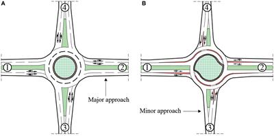 Multi-lane Roundabout Capacity Evaluation